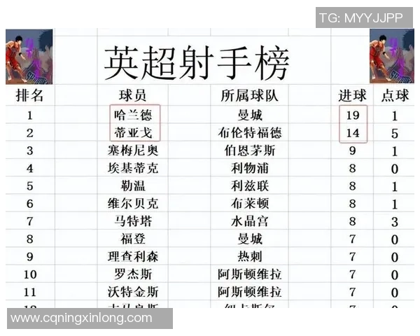 阿森纳主场迎战谢菲尔德全力争胜力争英超积分榜前列